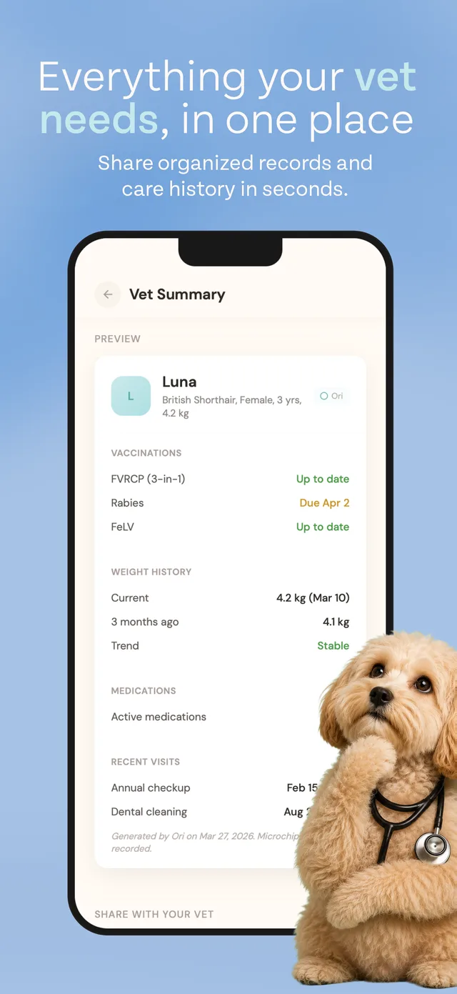 Ori app — a vet summary with everything in one place